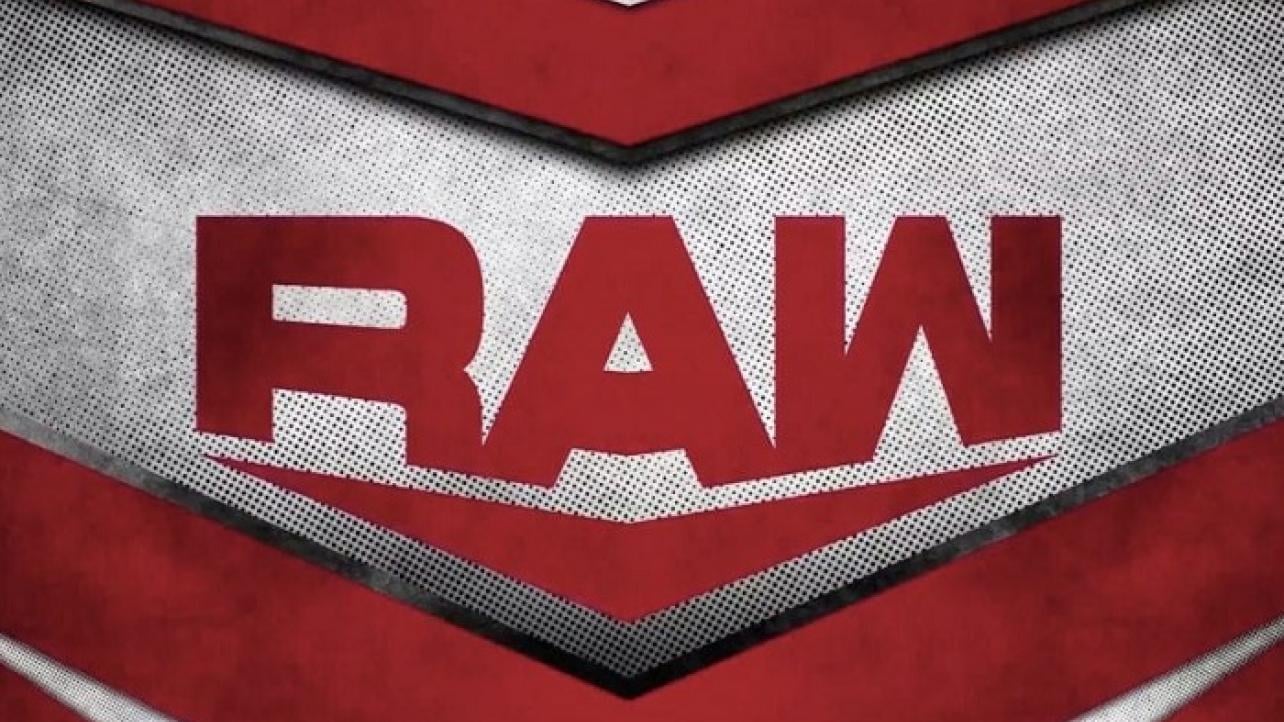 RAW Discussion Post: 07.13.20