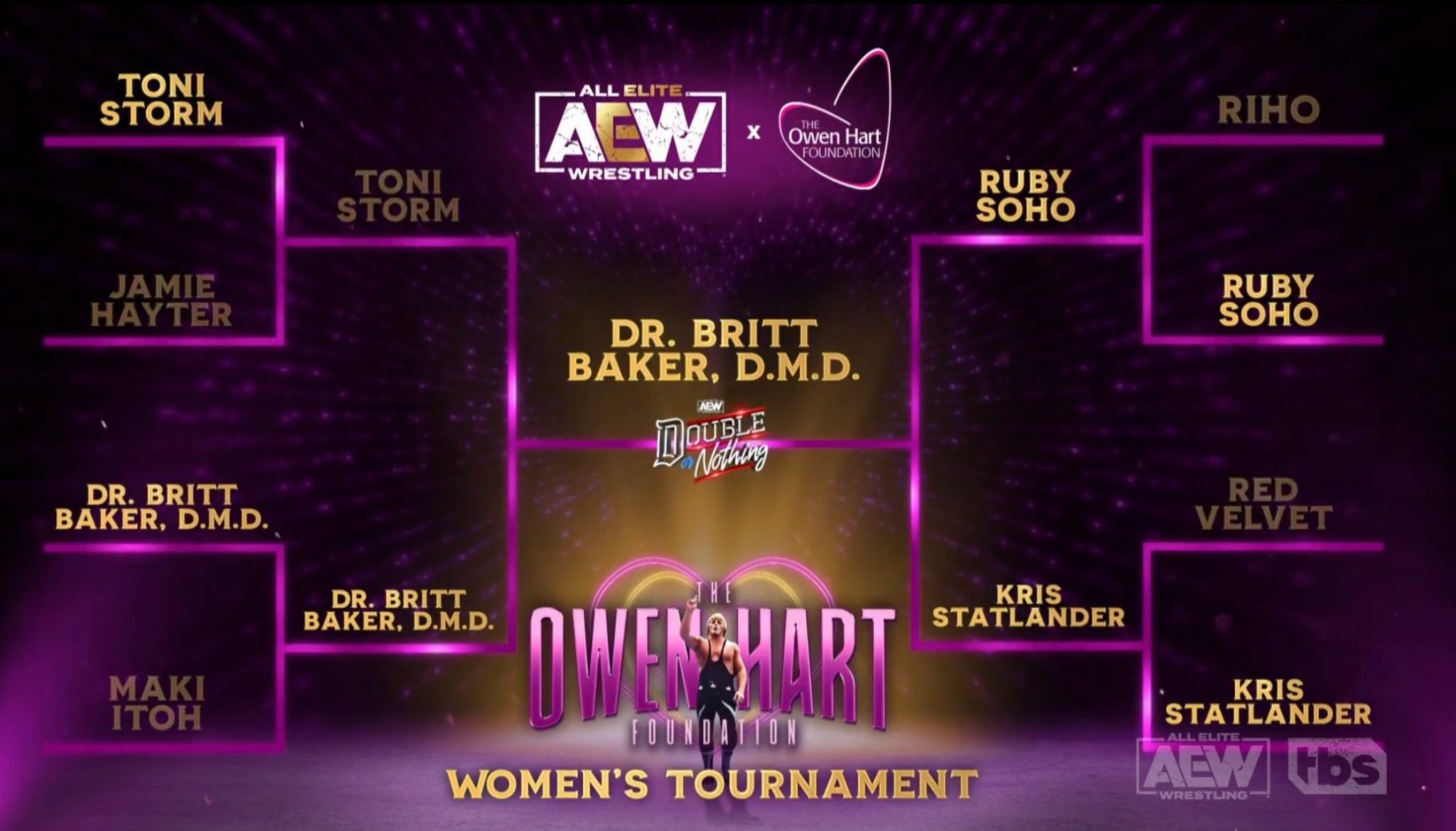 Britt Baker Advances to the Owen Hart Cup Finals Diva Dirt